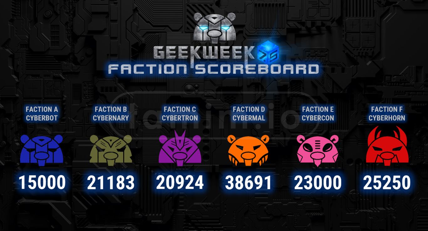 geekweek 7.5 teams